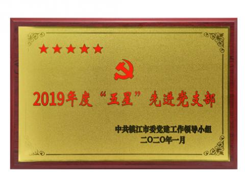��������������֧�����������ǡ��Ƚ���֧��